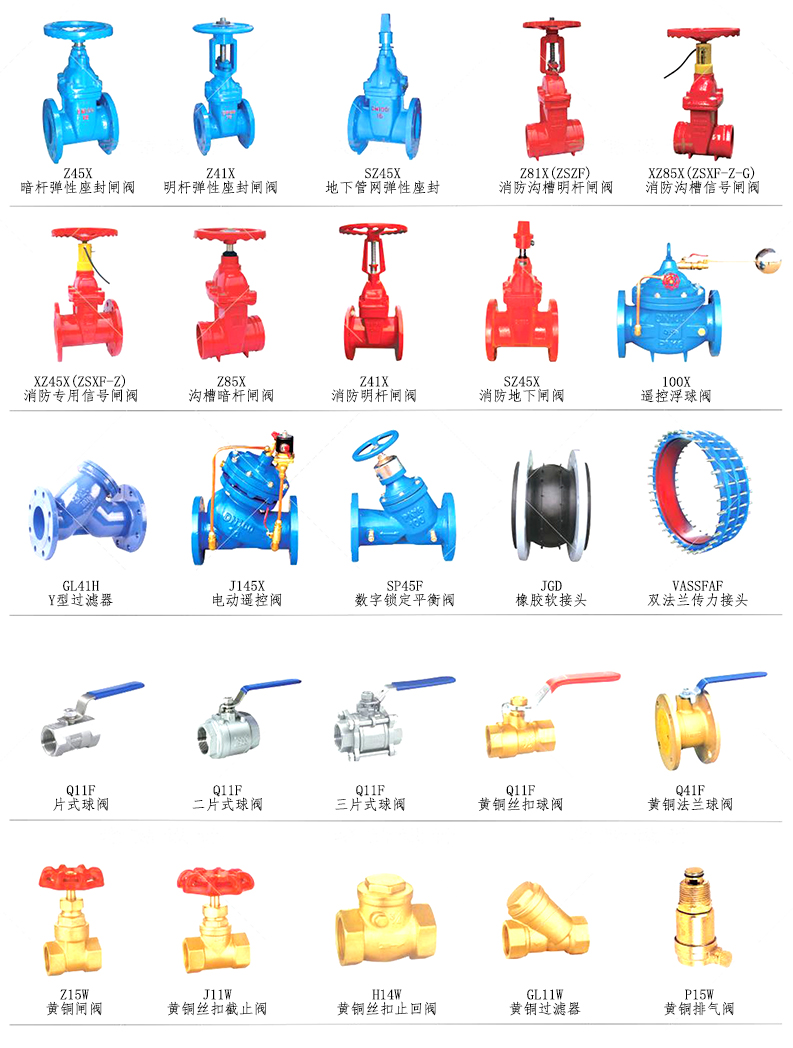阀门系列